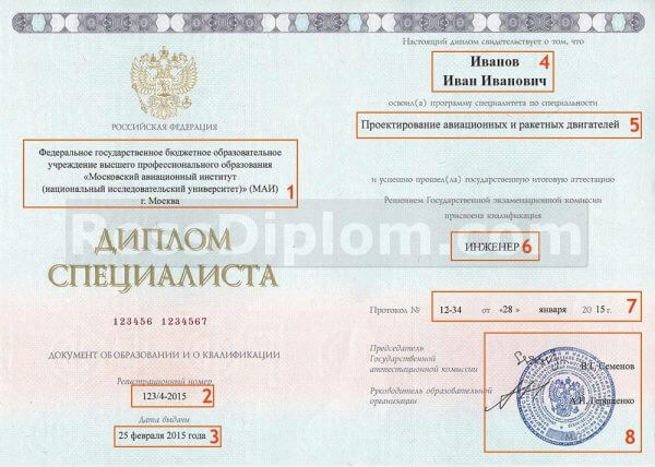 правила заполнения диплома